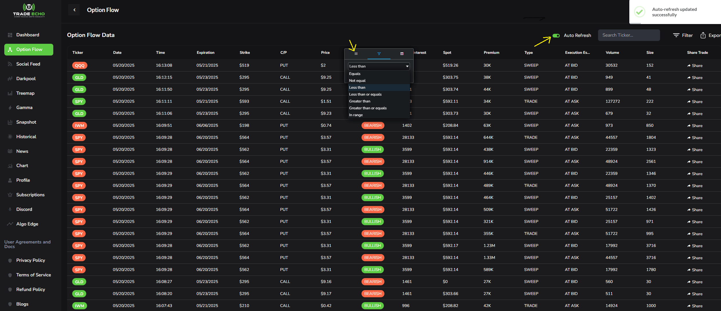 How to Set Up a Real-Time Option Flow Feed on Trade Echo