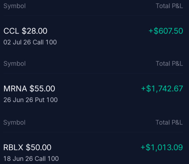 Evan realized profit screenshot