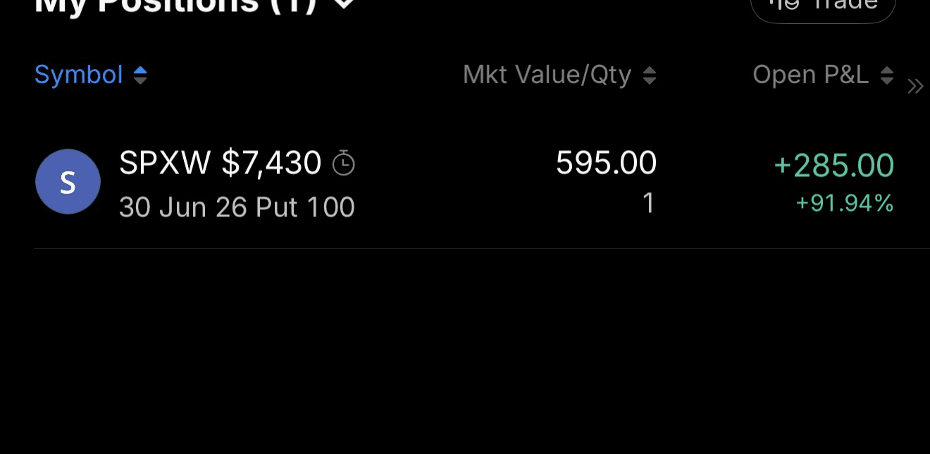 Miikebuysthedips realized profit screenshot