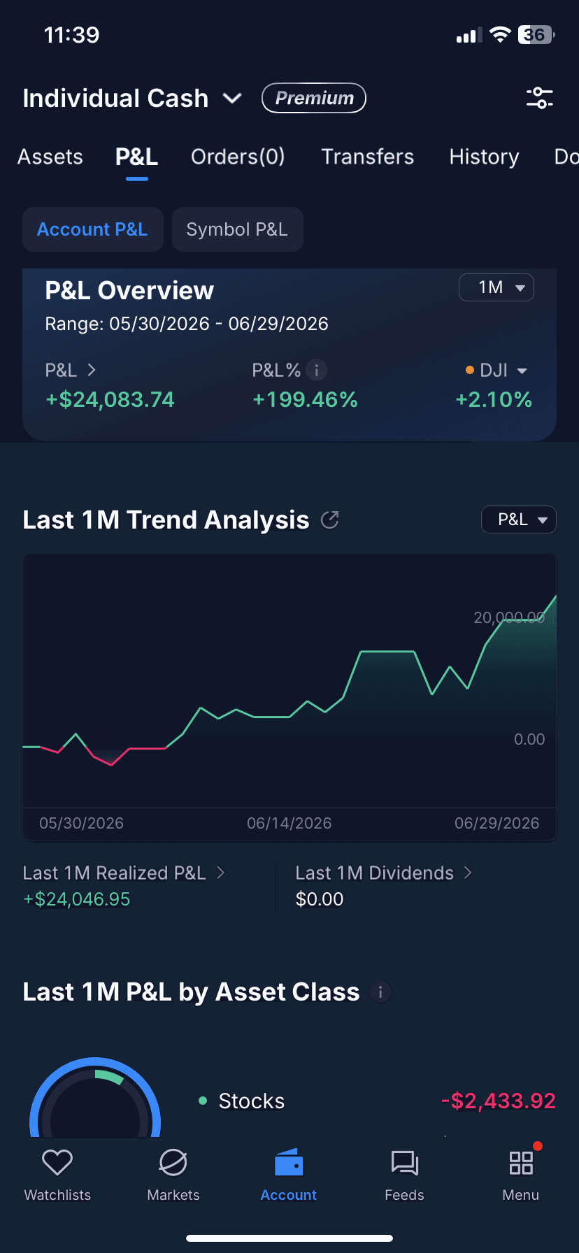 XYZ realized profit screenshot