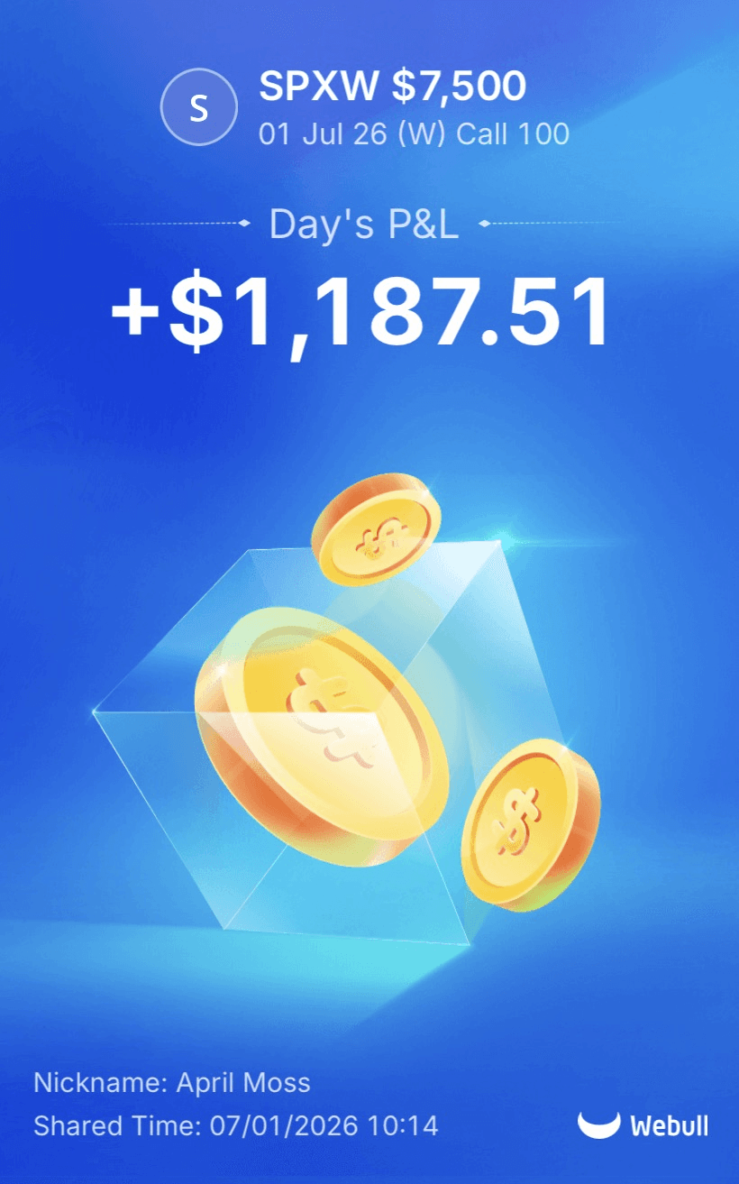 April Moss realized profit screenshot