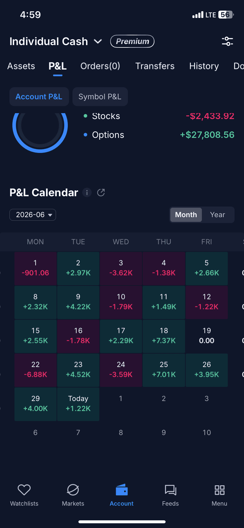 XYZ realized profit screenshot