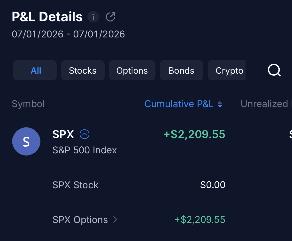 April Moss realized profit screenshot