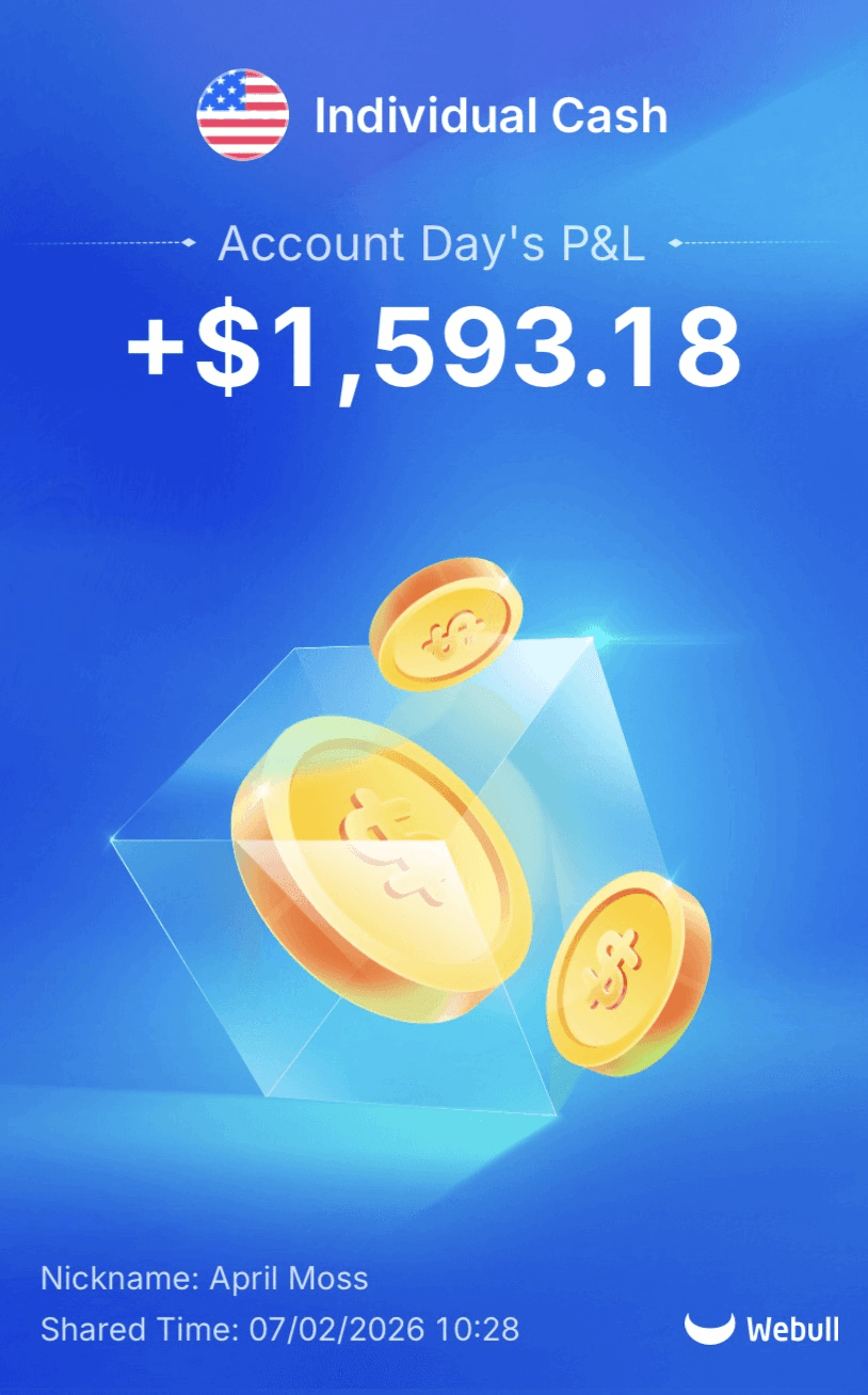 April Moss realized profit screenshot