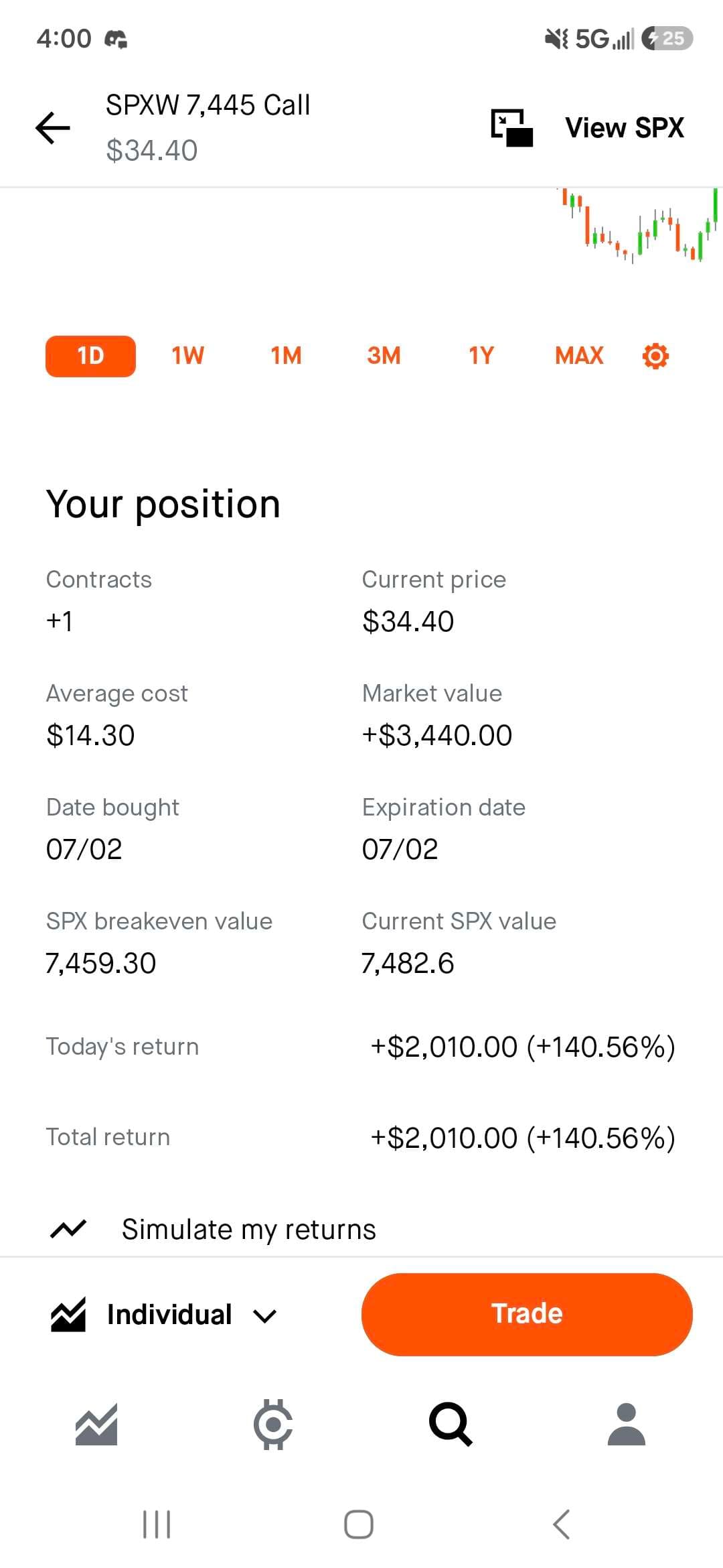 icer12 realized profit screenshot