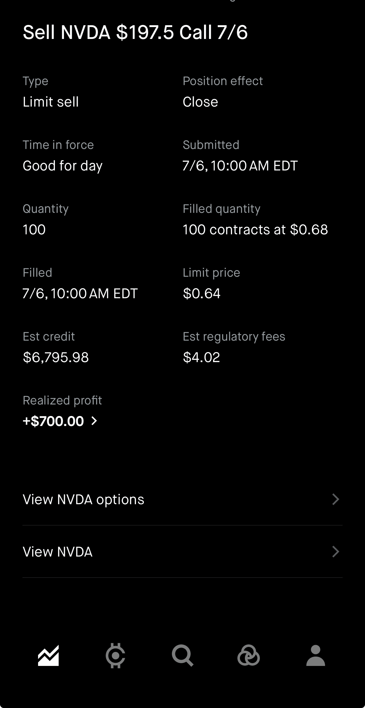 AK realized profit screenshot