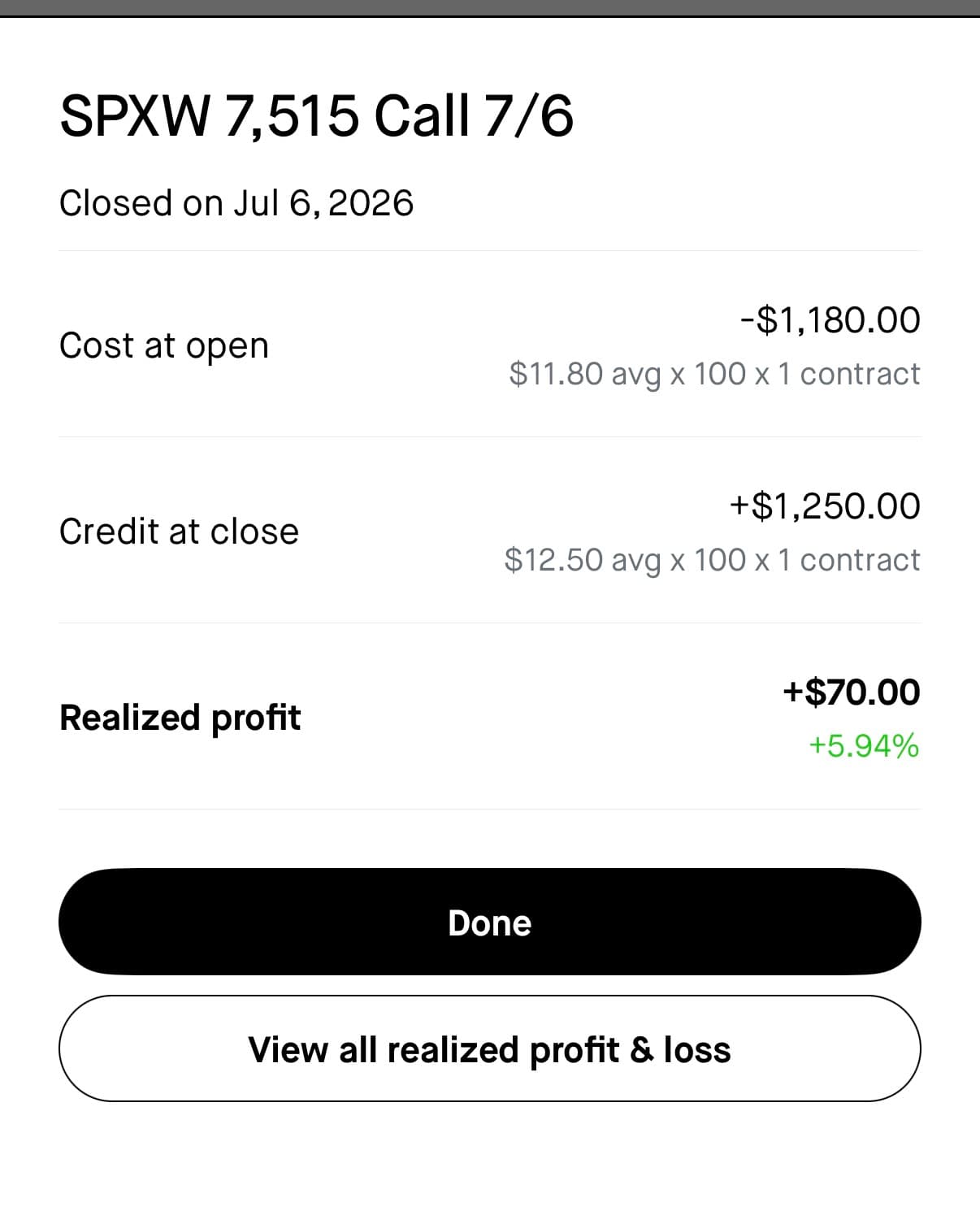 raj realized profit screenshot