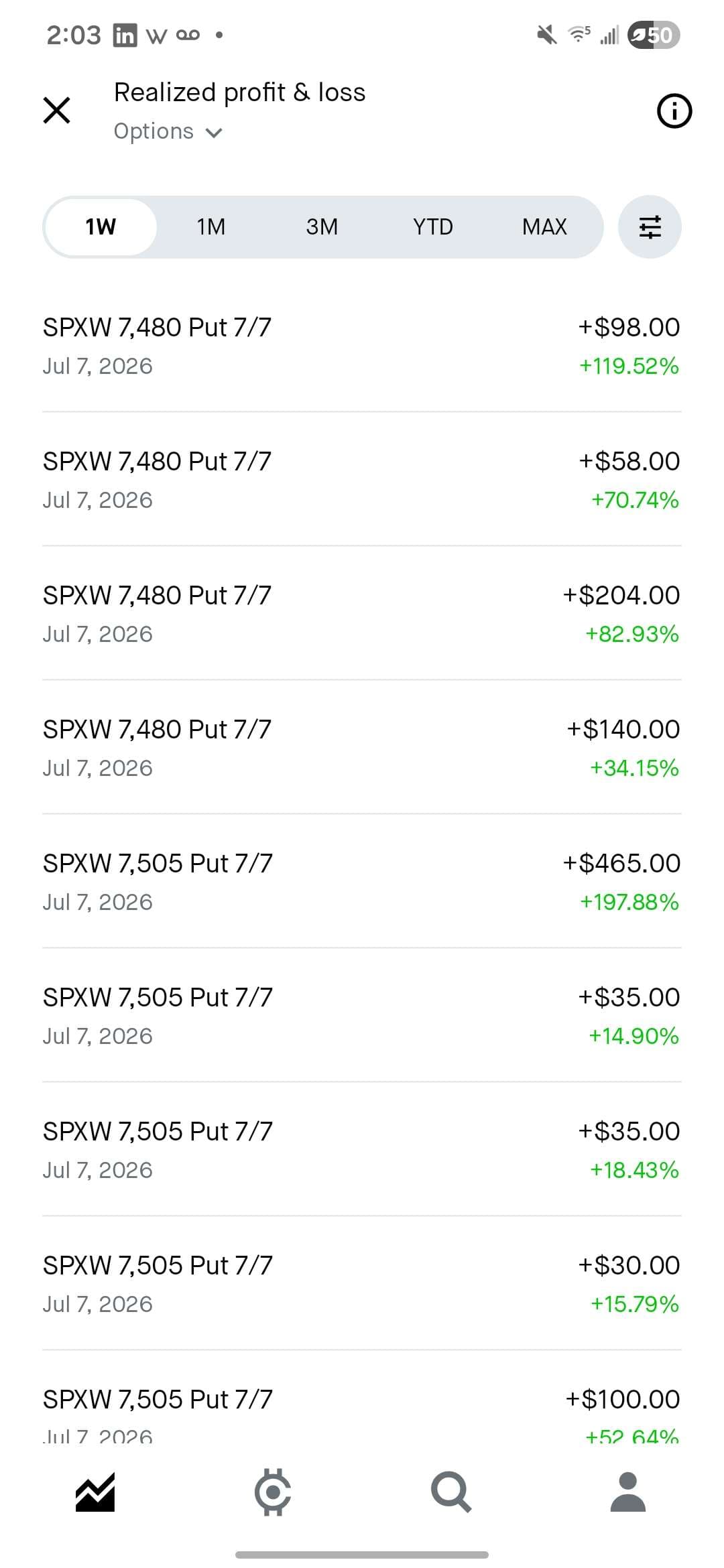 Speedster realized profit screenshot