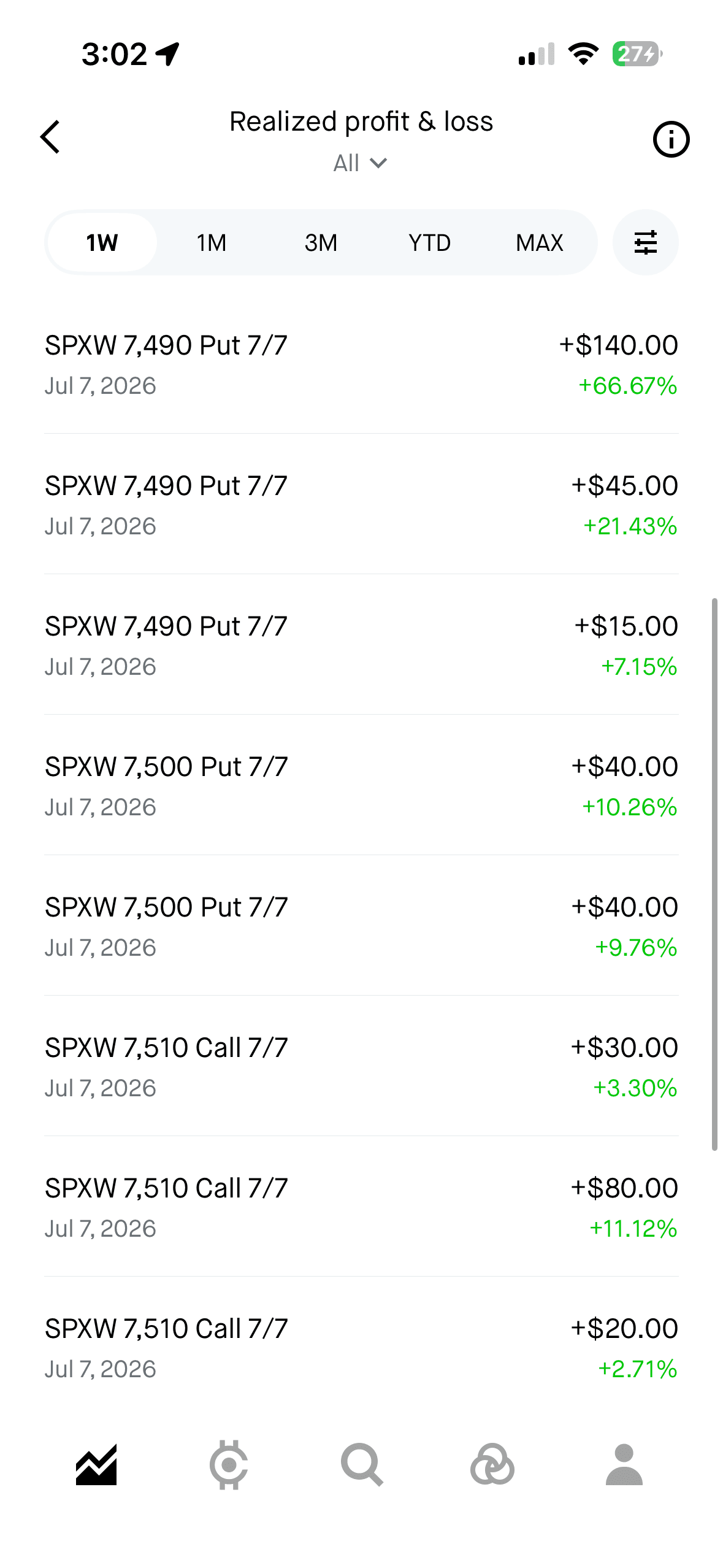 cooltesla realized profit screenshot