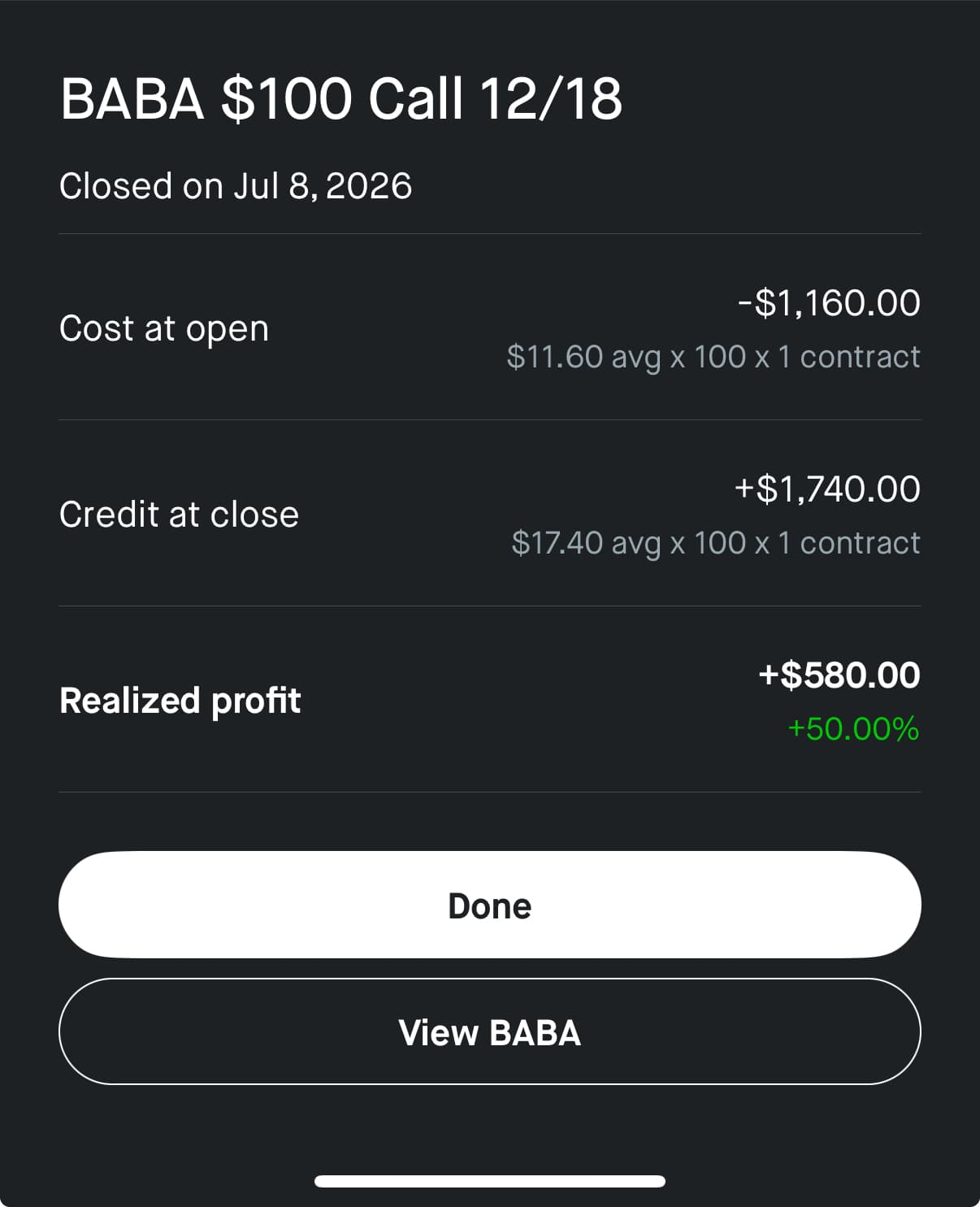 Abhinav Jindal realized profit screenshot