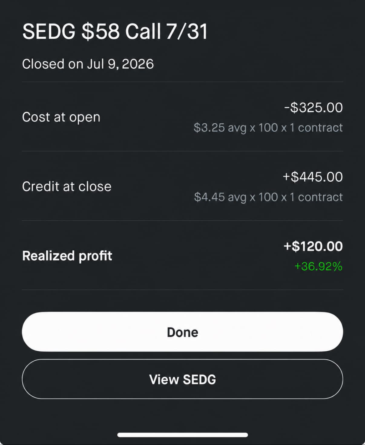 Abhinav Jindal realized profit screenshot