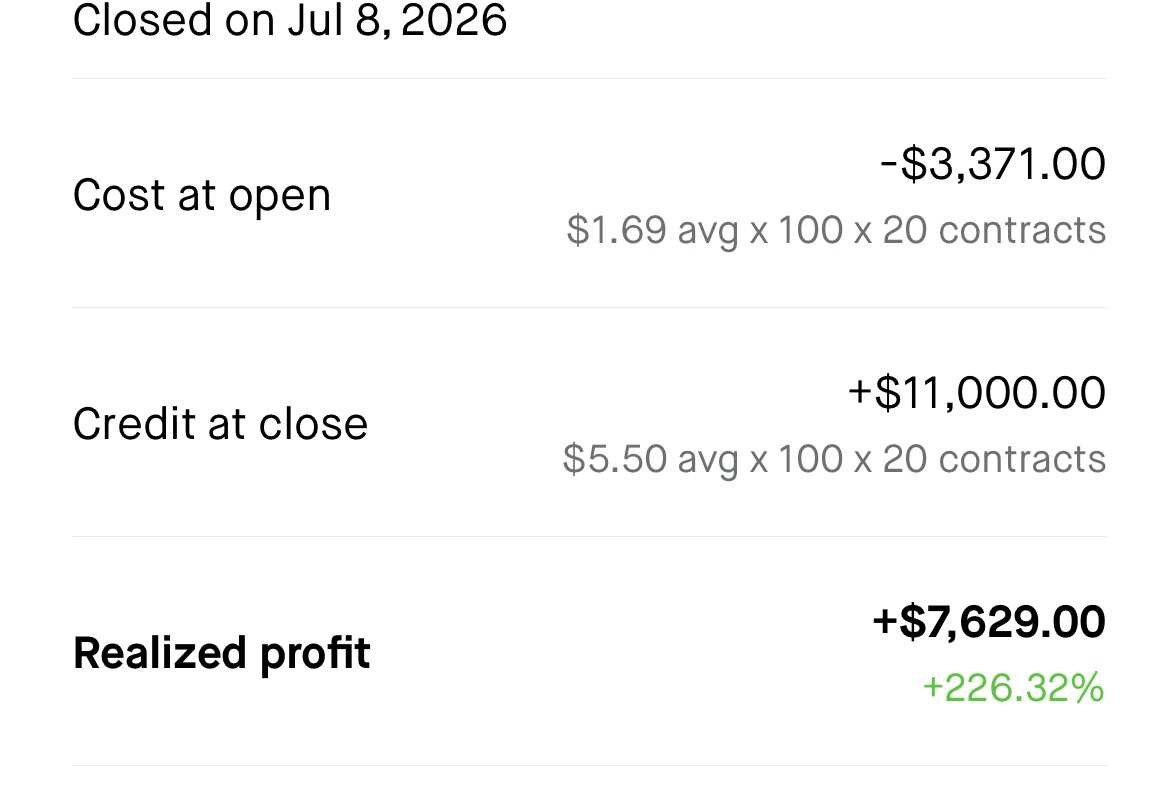 optionposh realized profit screenshot