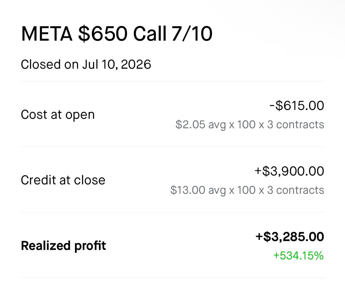 G realized profit screenshot