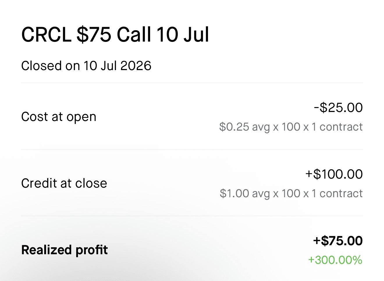Raj realized profit screenshot