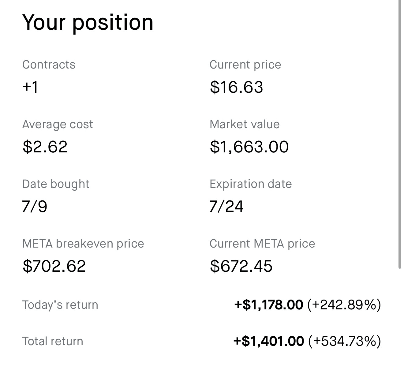 Sidd realized profit screenshot