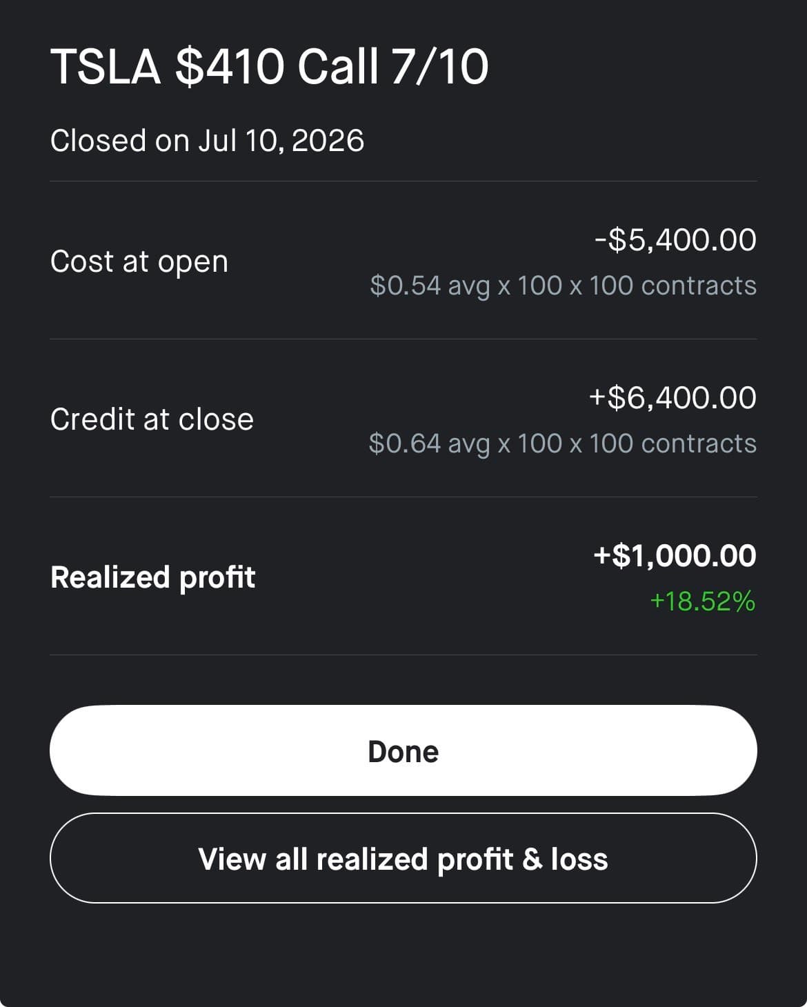 AK realized profit screenshot