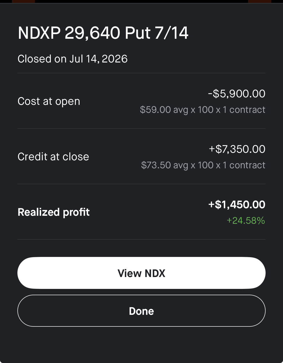 AK realized profit screenshot