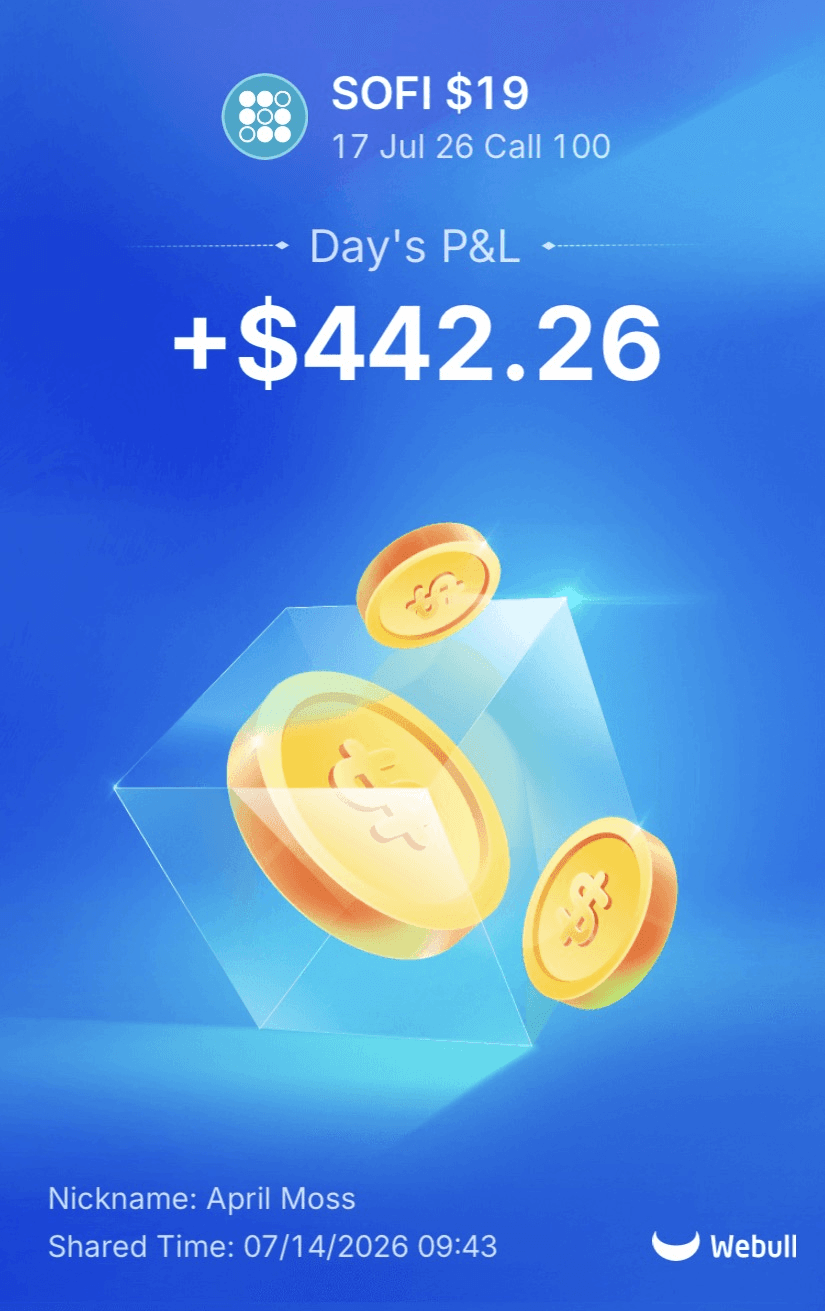 April Moss realized profit screenshot