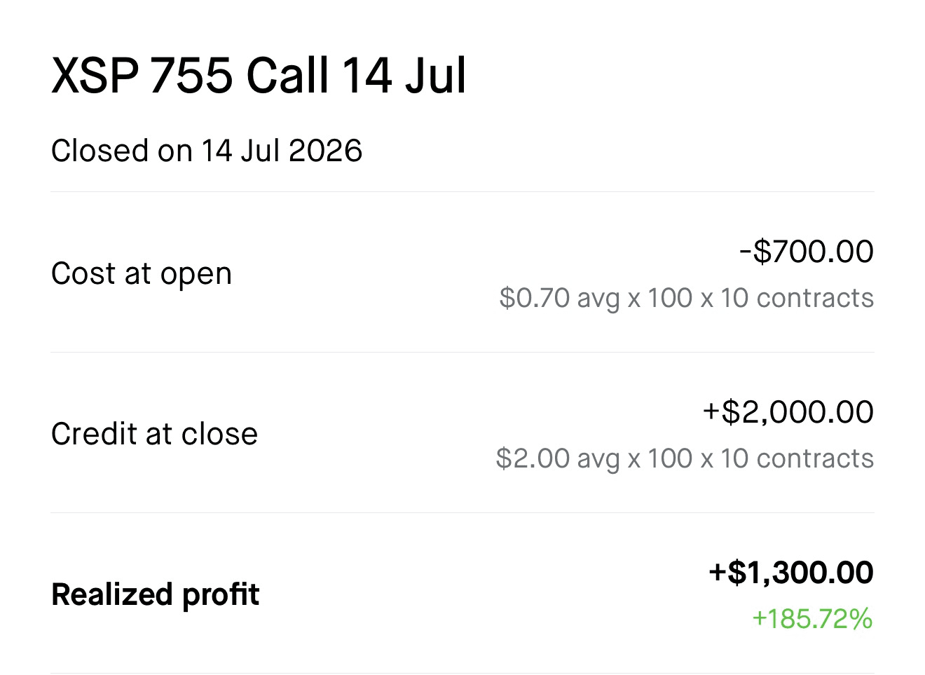 Raj realized profit screenshot