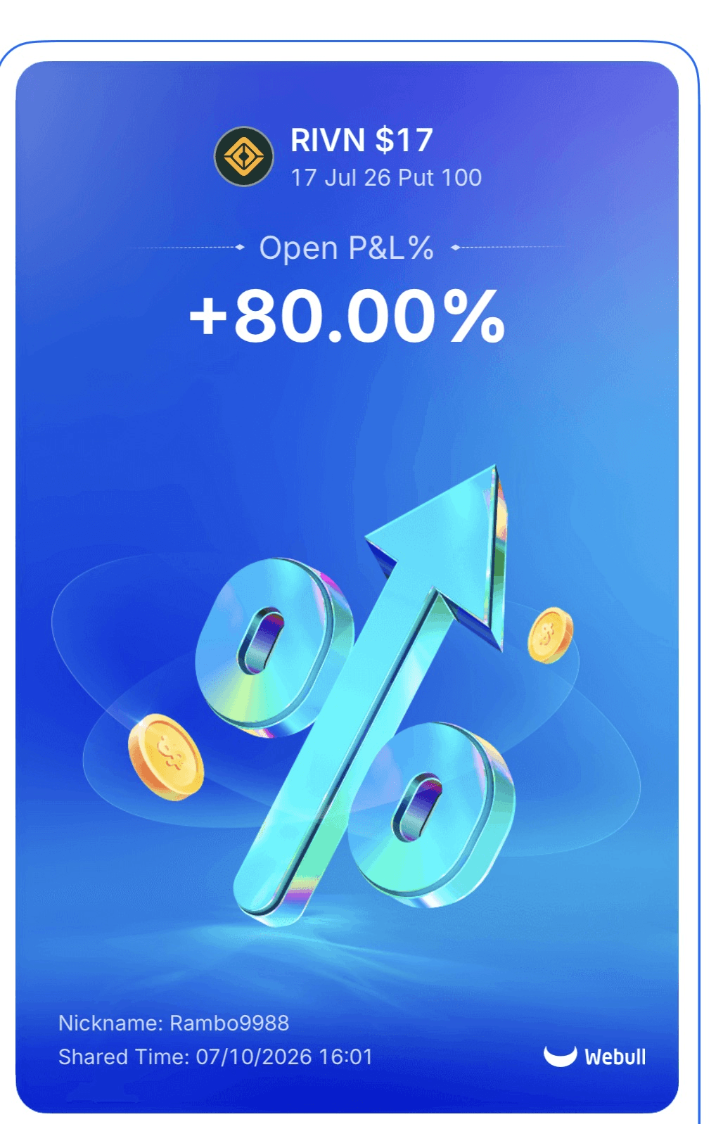 Sidd realized profit screenshot