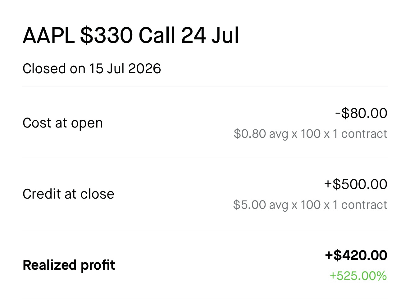 Raj realized profit screenshot
