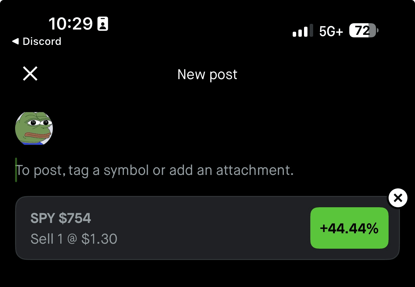 fiblevels realized profit screenshot