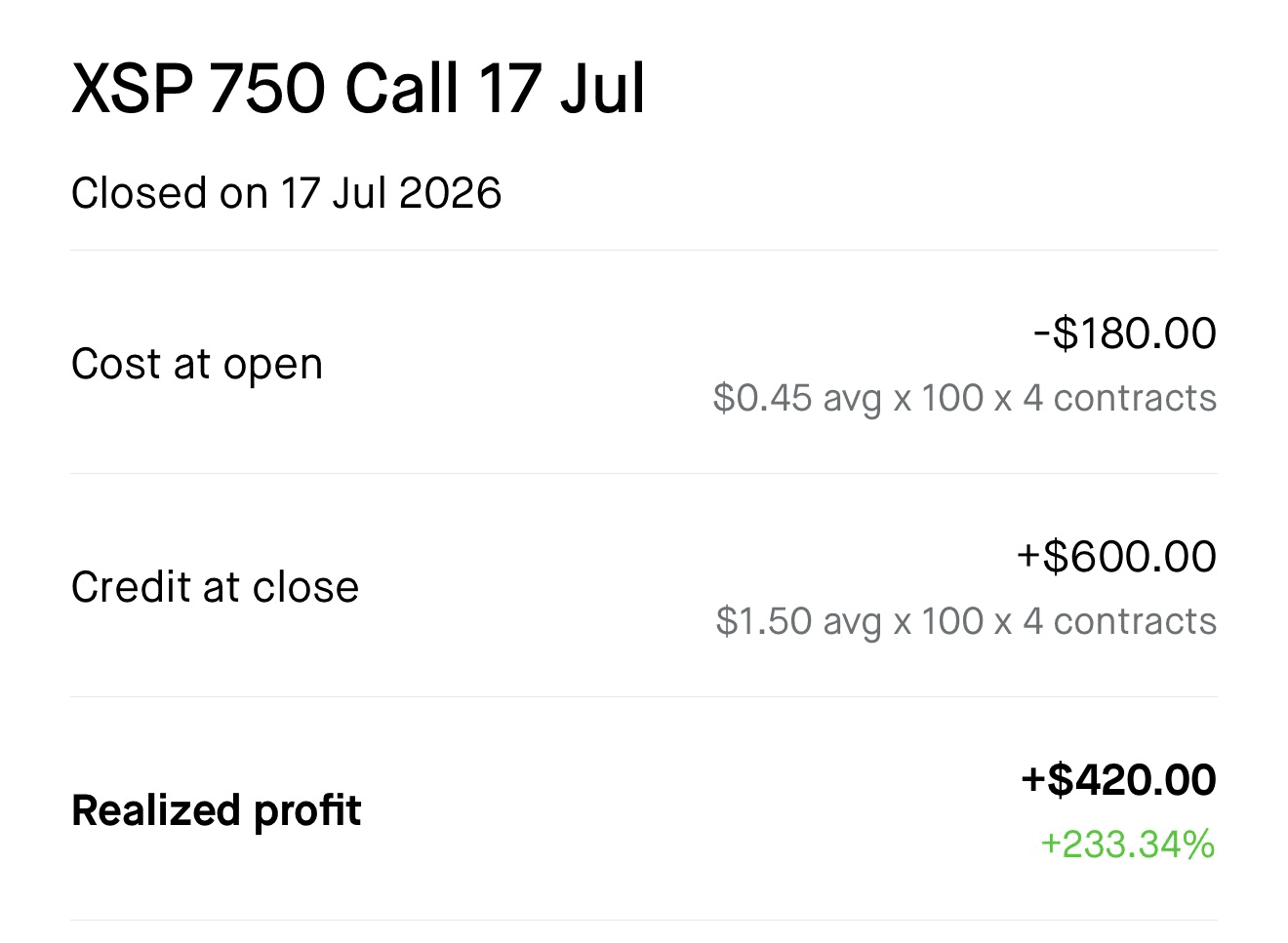 Raj realized profit screenshot