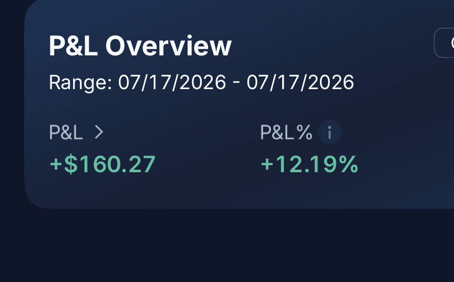 pwood8 realized profit screenshot
