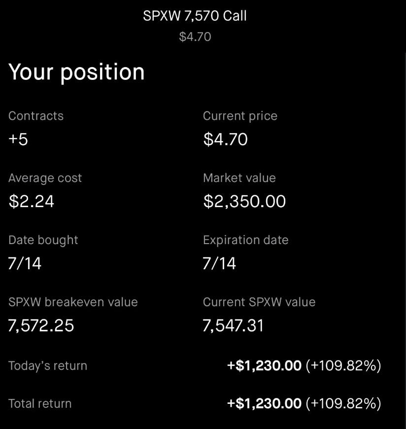 fiblevels realized profit screenshot