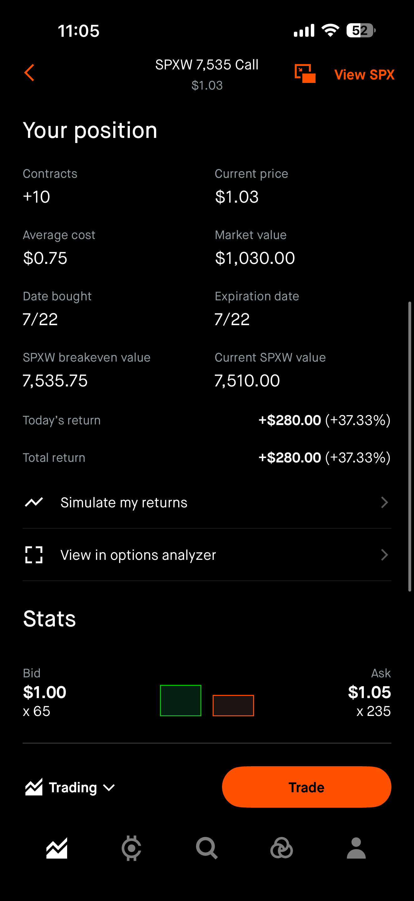 fiblevels realized profit screenshot
