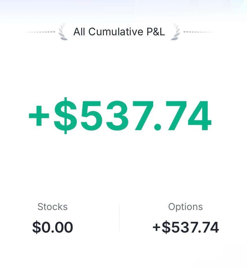 IffiTrades realized profit screenshot