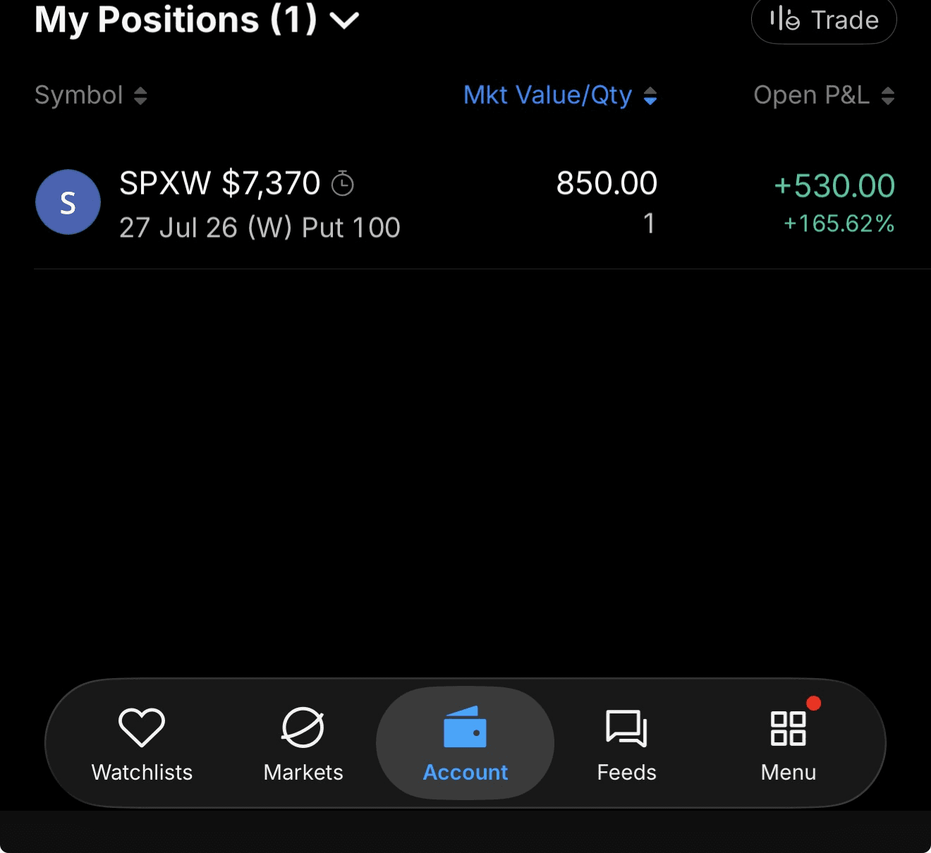 Moneymanmikeee realized profit screenshot