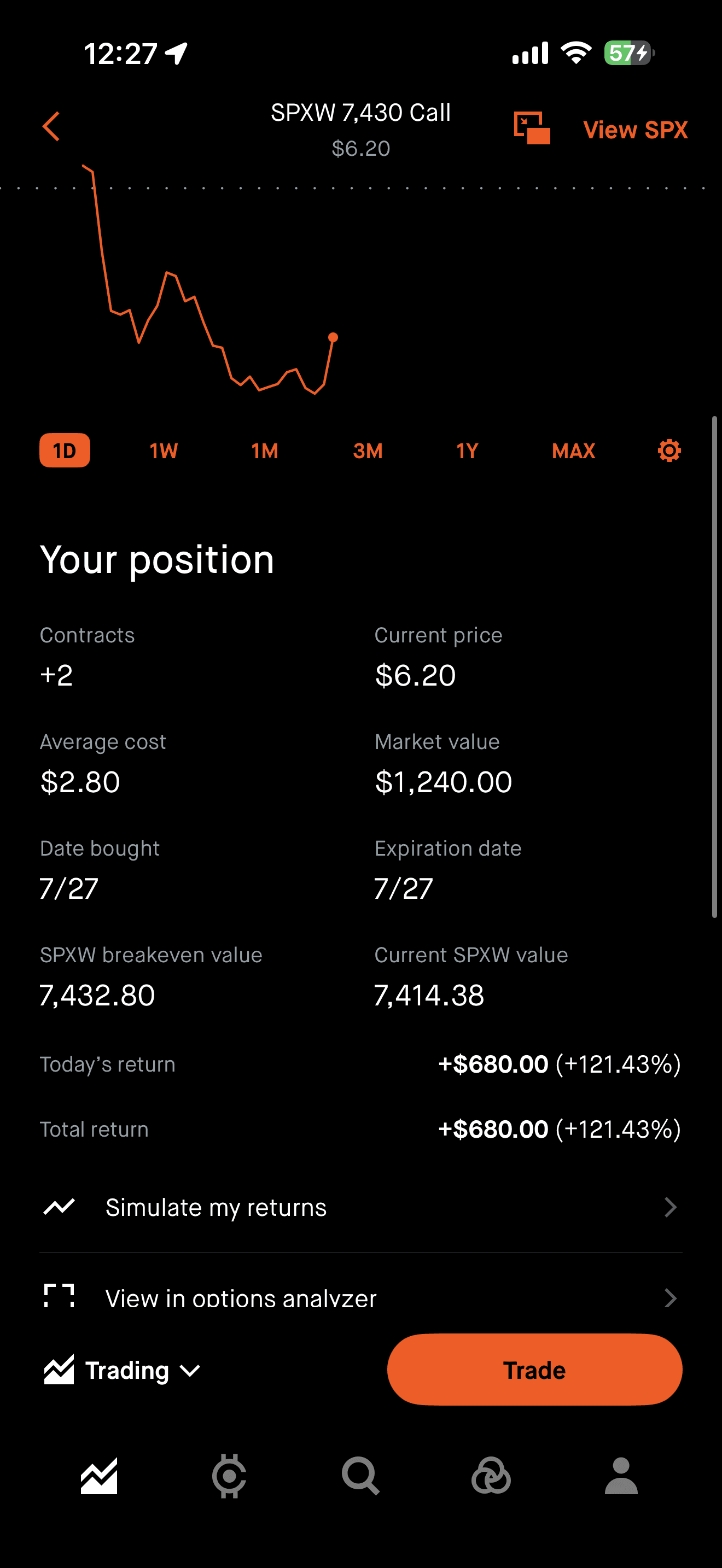 fiblevels realized profit screenshot