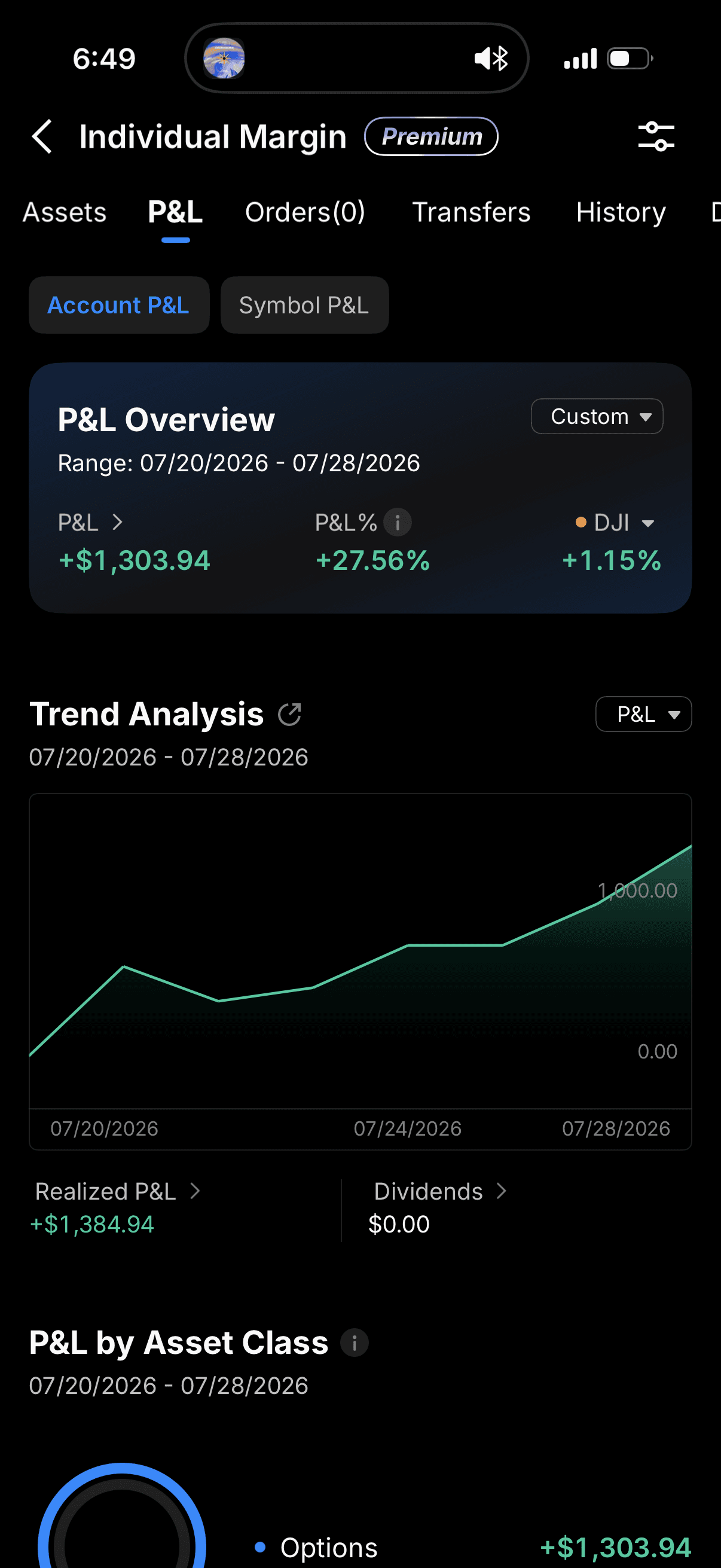 AG realized profit screenshot