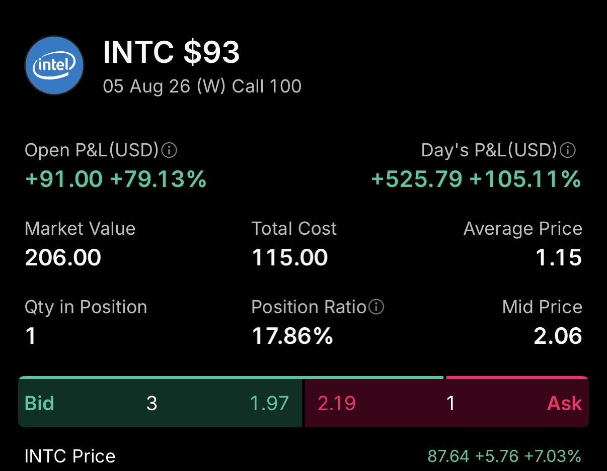 AG realized profit screenshot