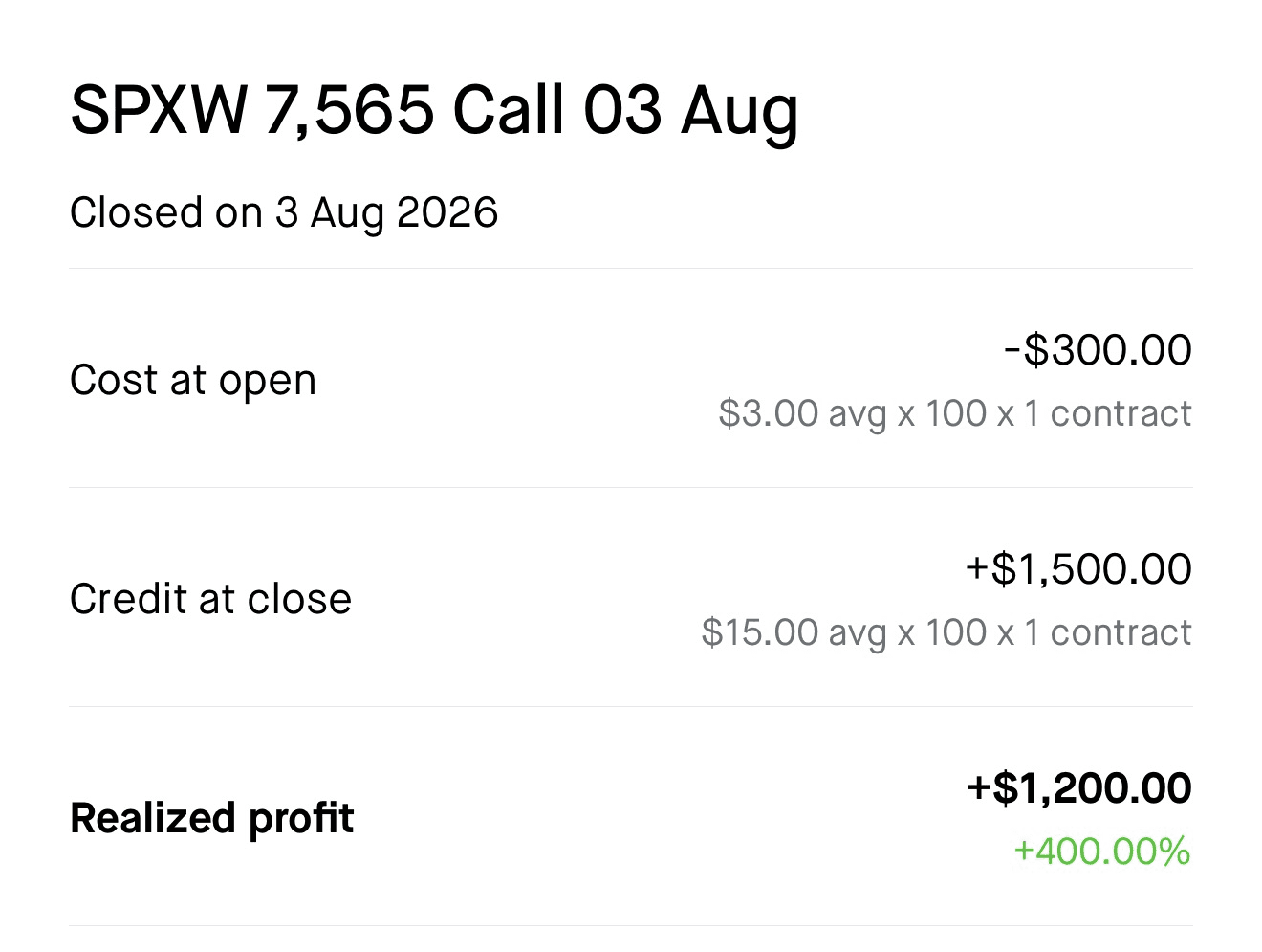 Raj realized profit screenshot