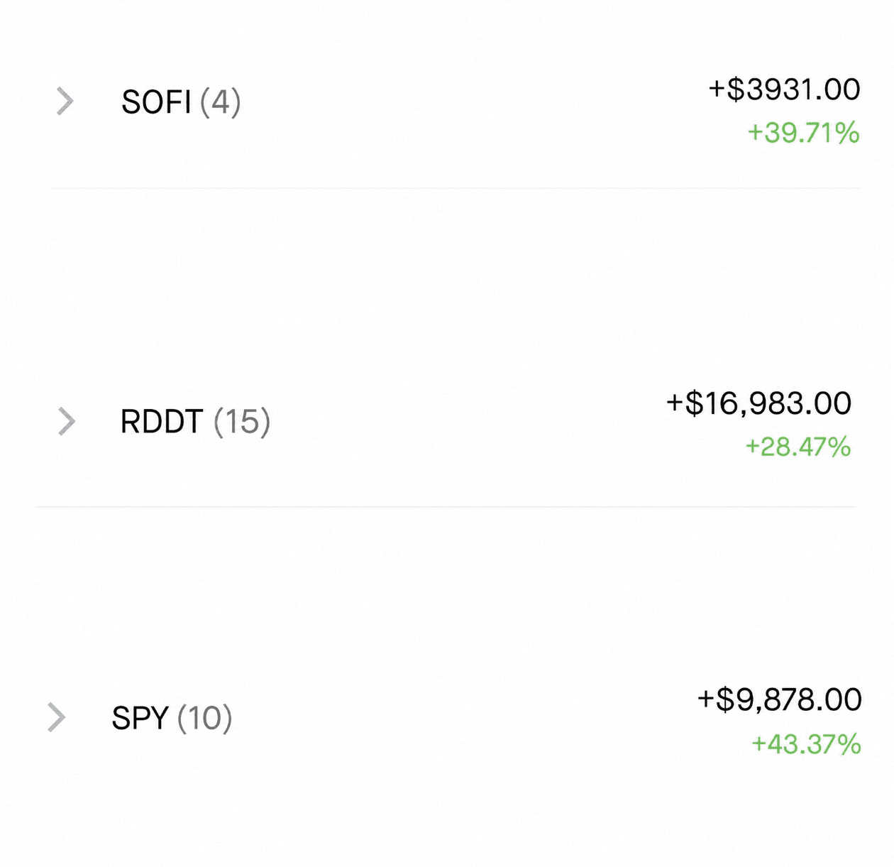 wellness realized profit screenshot