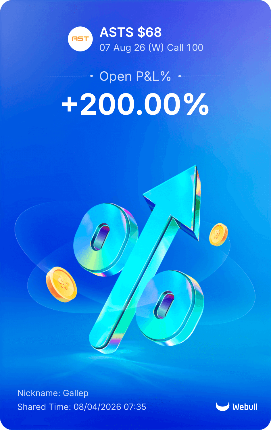 Gallep realized profit screenshot