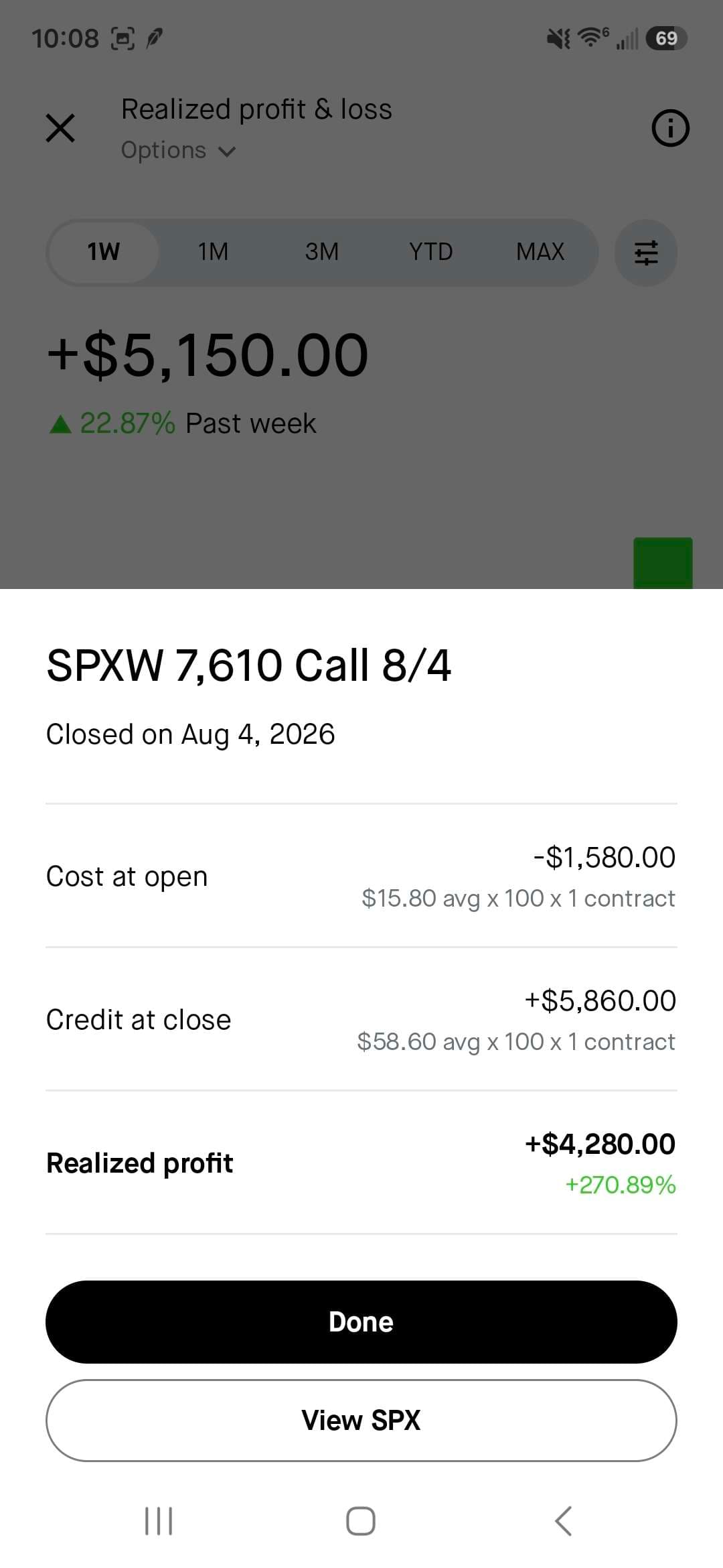 icer12 realized profit screenshot