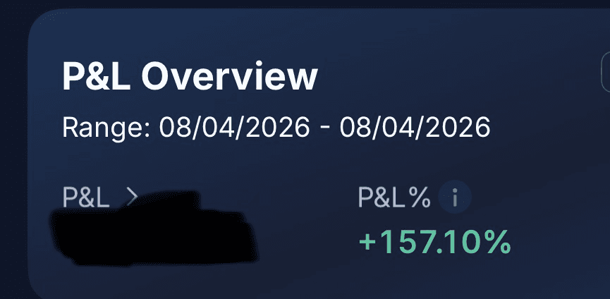 Alisha realized profit screenshot
