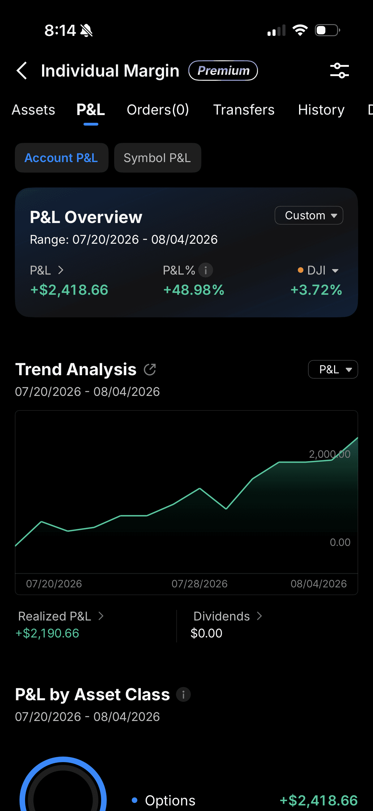 AG realized profit screenshot