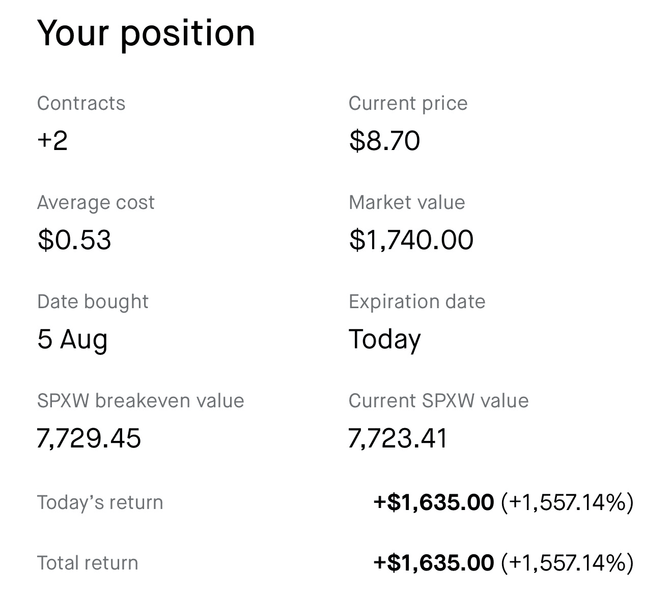 Raj realized profit screenshot