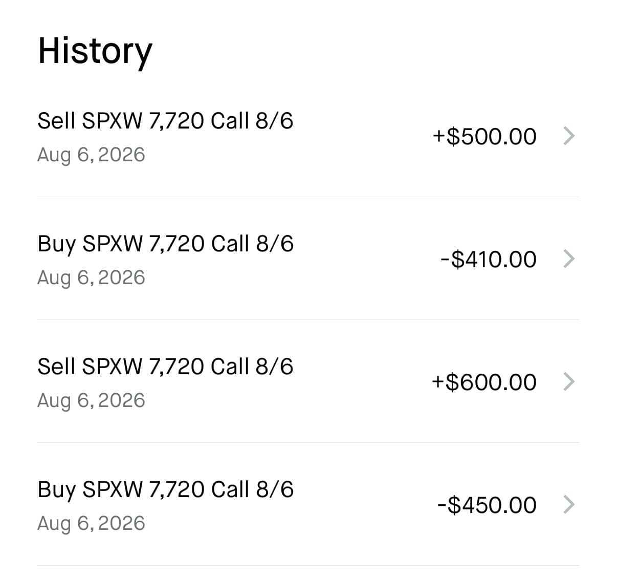 raj realized profit screenshot