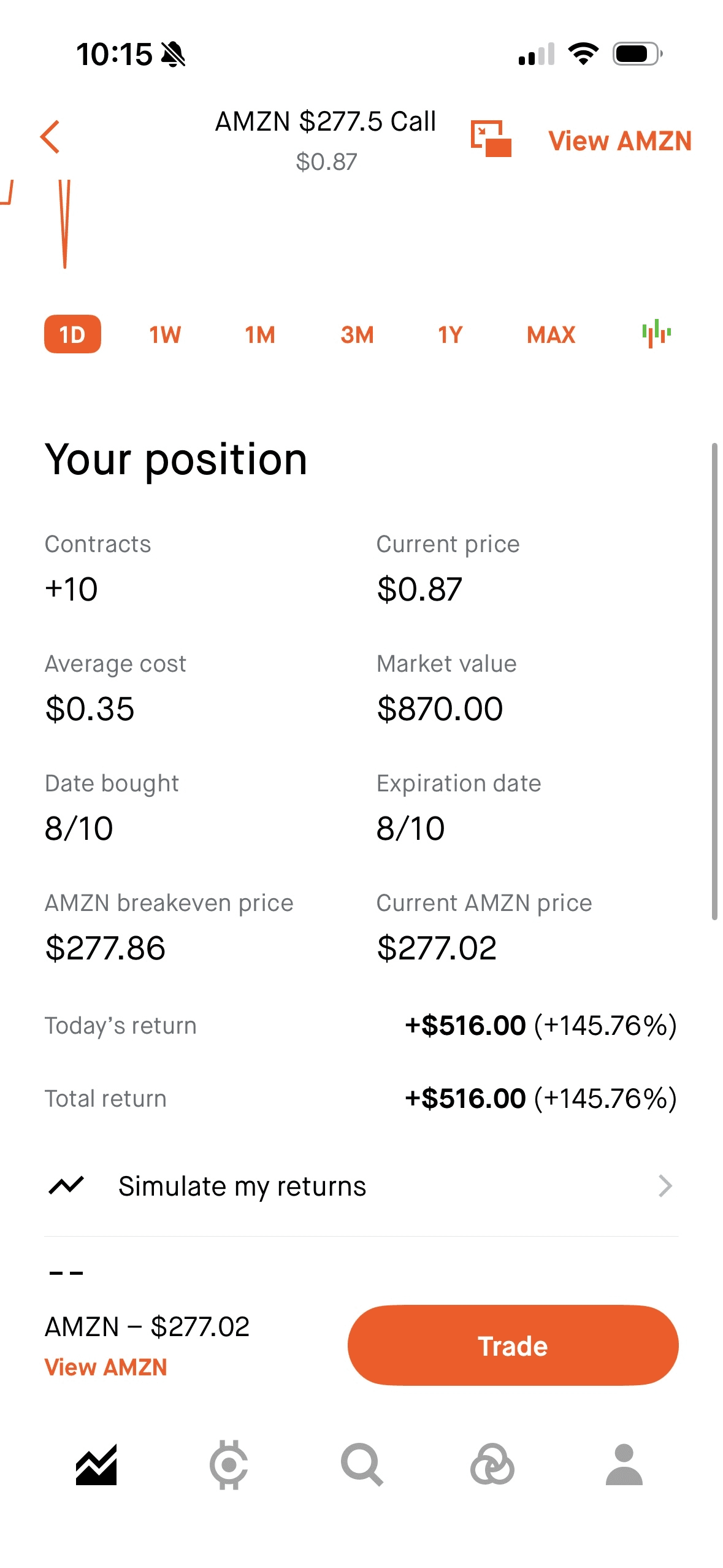 Hunter_5 realized profit screenshot