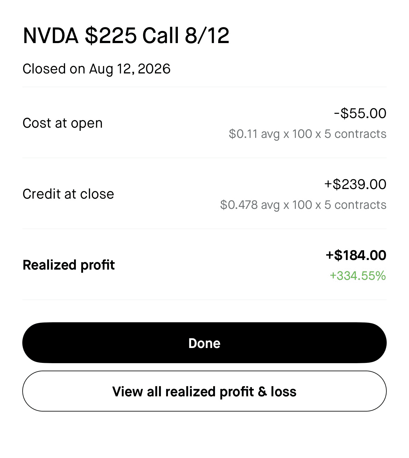 Sidd realized profit screenshot