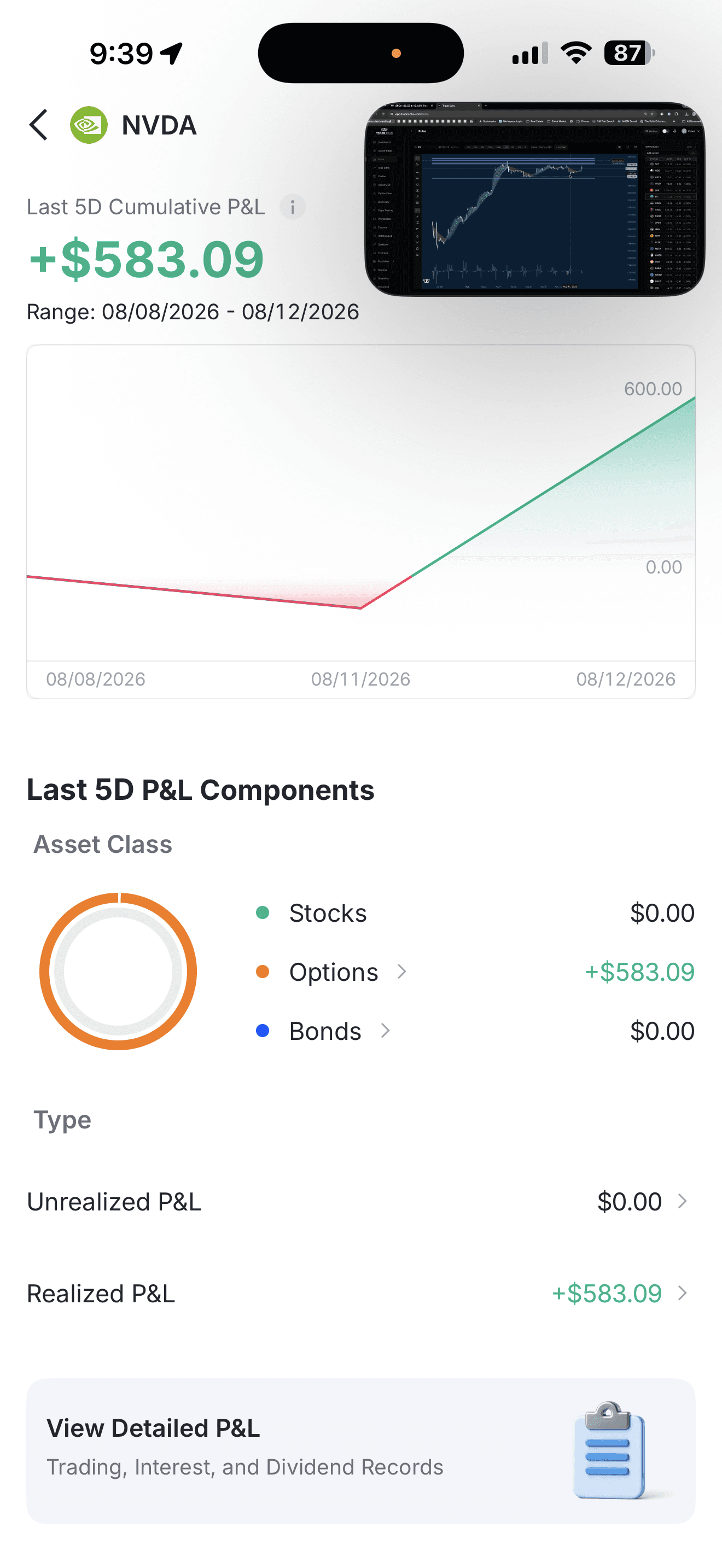 HeyItsAlex! realized profit screenshot