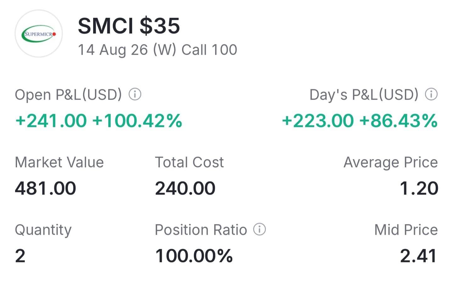 BlackOne realized profit screenshot