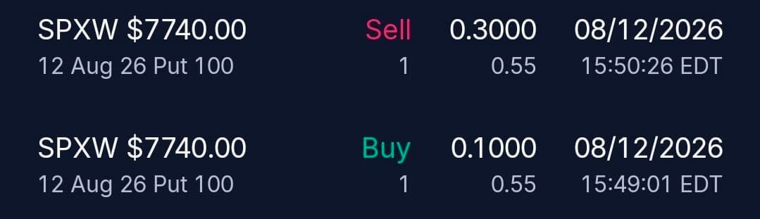SinbadTheSailor realized profit screenshot
