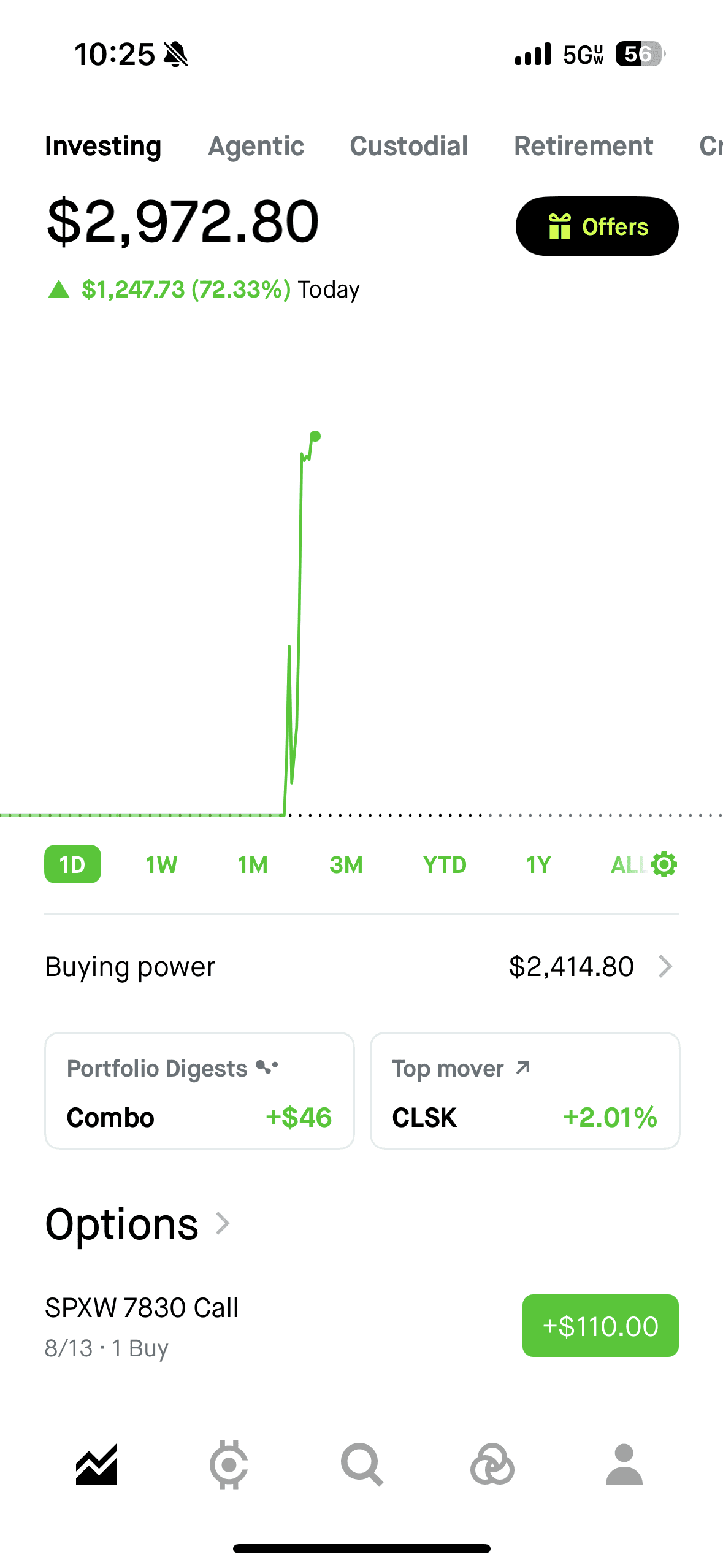 Tuxussy realized profit screenshot