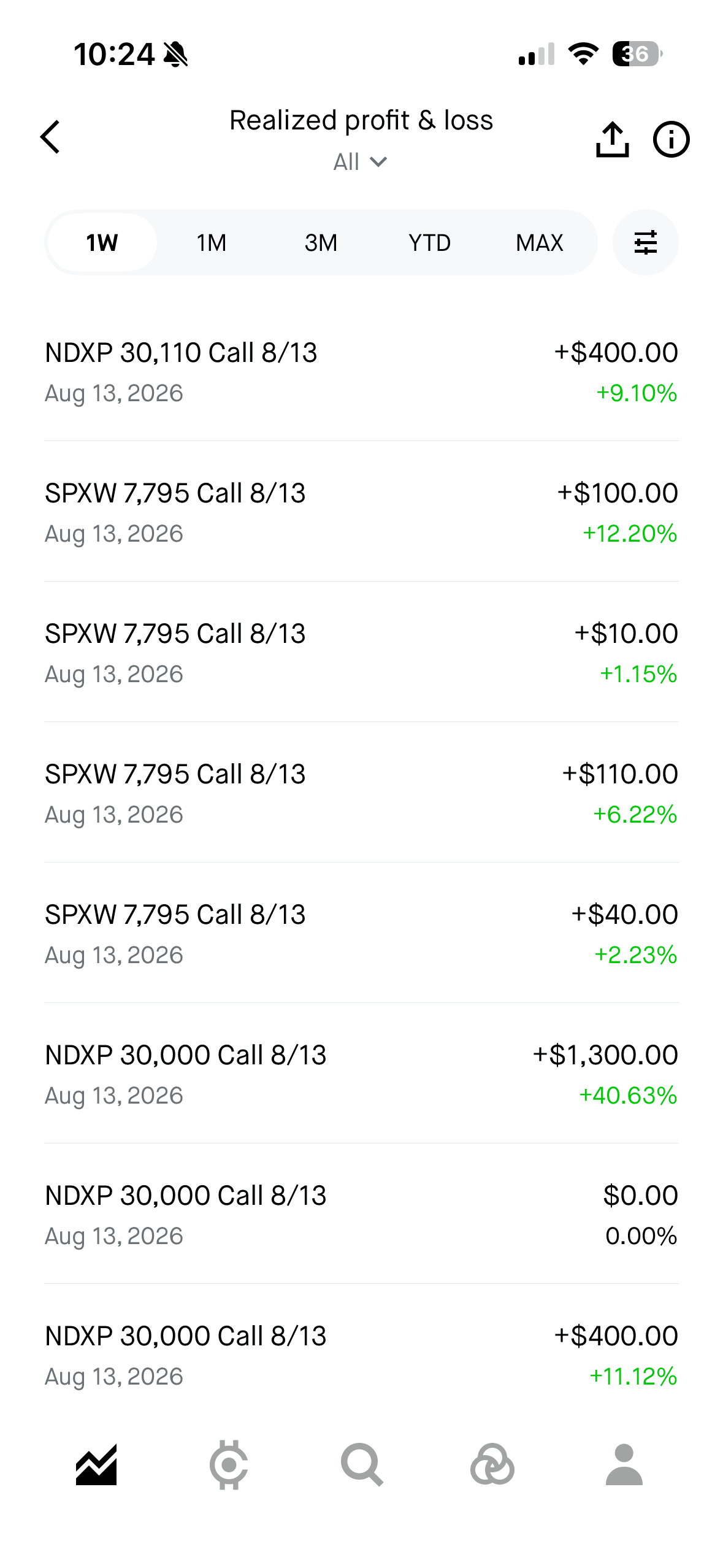 cooltesla realized profit screenshot